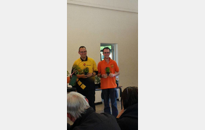 Résultats concours 3D de Bellegarde